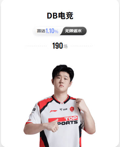 科比·怀特：我们的球队非常出色 东部变强是一个令人兴奋的挑战